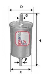 Sofima S1769B Filtros