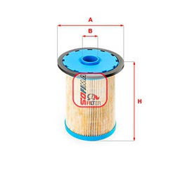 Sofima S0920NC Filtros