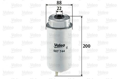 Valeo 587744 Filtro diésel