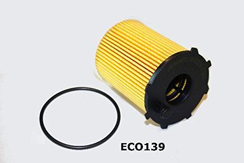 Japanparts fo-eco139 Filtro Aceite