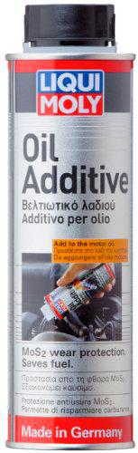 Liqui Moly 2591 Aditivo de Aceite