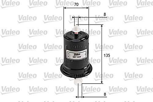 Valeo 587024 Filtro Gasolina