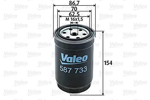 Valeo 587733 Filtro diésel