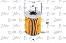 Valeo 586574 Filtro Aceite