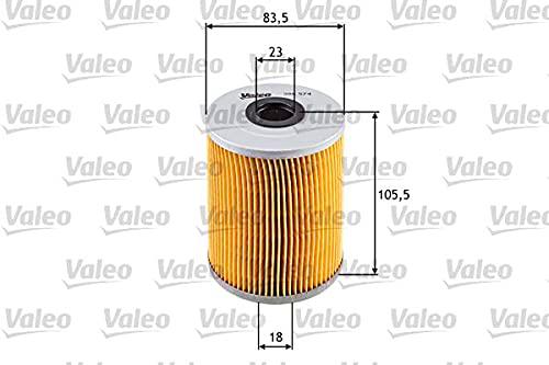 Valeo 586574 Filtro Aceite